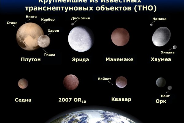 Зеркала сайта кракен tor