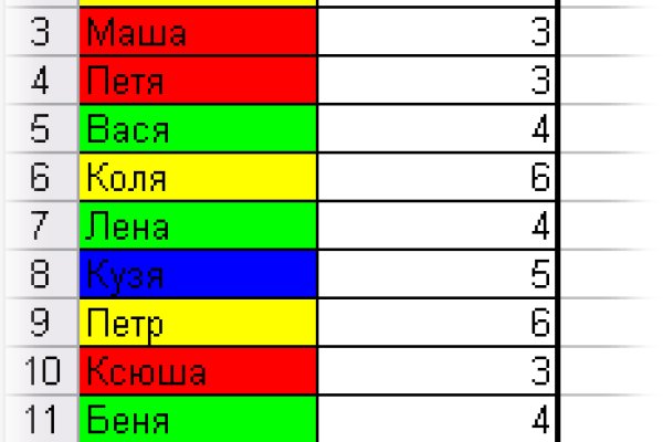 Кракен короткая ссылка